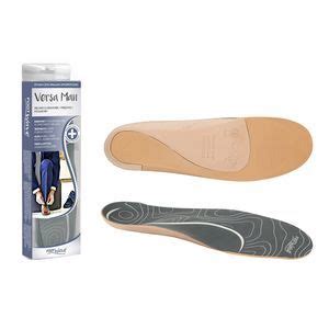 Orthopedic Insole With Heel Pad METATARSALGIA FootWave With