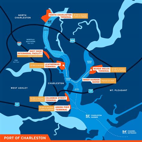 Charleston has deepest harbor on East Coast at 52 feet - SC Ports Authority