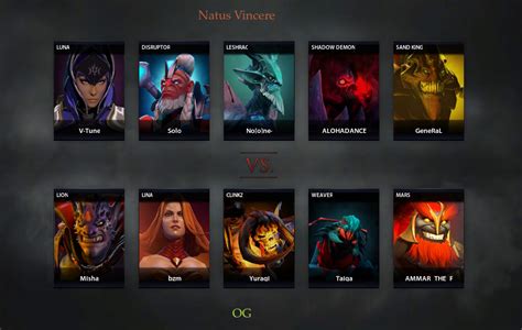 OG Vs NAVI Match 13 12 2021 On OGA Dota PIT S5 Dota 2