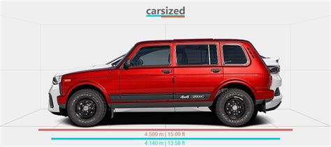 Dimensions Lada 4x4 2016 2019 Vs Volkswagen ID 5 2021 Present