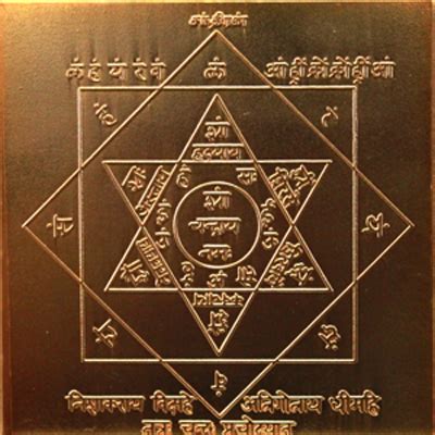 Moon Yantra, Chandra Yantra, Chandra Mantra, Moon Mantra