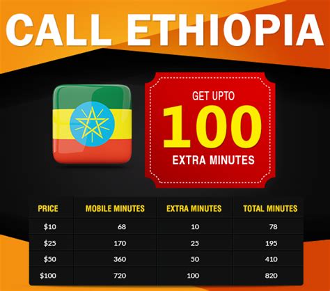 Call Ethiopia