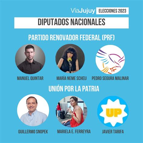 Elecciones 2023 Jujuy Elige Tres Senadores Tres Diputados Y Un