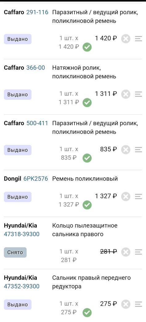 291116 Ролик натяжителя ремня CAFFARO | Запчасти на DRIVE2