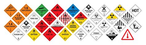 Premium Vector | Vector hazardous material signs Globally Harmonized ...