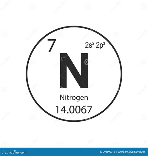 Nitrogen Periodic Table Cartoon Vector 298696325
