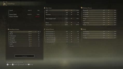 Confessor Elden Ring Stat Build