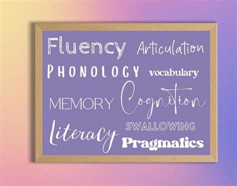 Slp Poster For Speech Therapy Scope Of Practice Digital Etsy