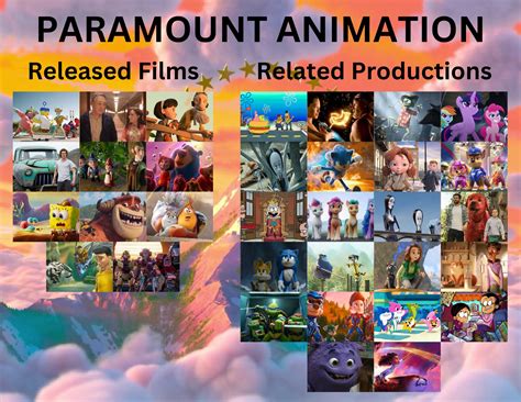 Paramount Animation Released Films, (2015-2024) Related Productions ...