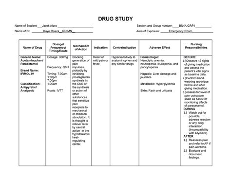Sample Drug Study For Common Er Drugs Drug Study Name Of Student