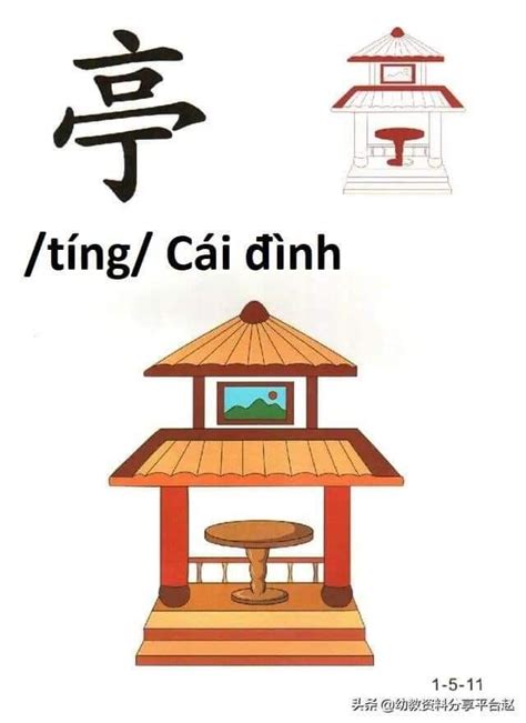 Ghim của Meggy Boan trên Art Lessons | Chữ hán, Tiếng trung quốc, Trung ...