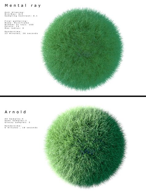 Tutorials Arnold For 3ds Max 5 Solid Angle 2