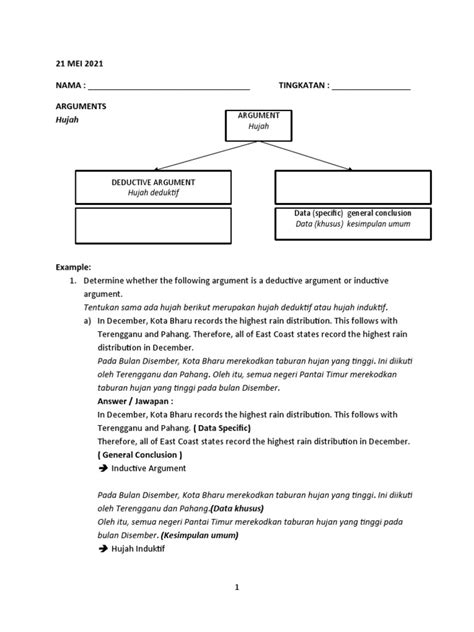 Hujah Deduktif Dan Induktif Pdf