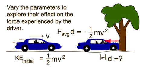 deceleration examples