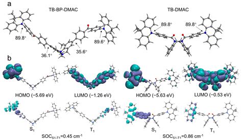 Tröger’s Base-Derived Thermally Activated Delayed Fluorescence Dopant