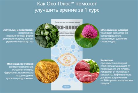 Око Плюс: отзывы. Капли для глаз – развод или нет