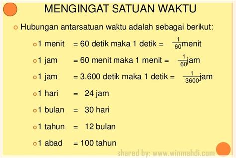 Satuan Pengukuran Waktu Matematika Dikdin Utbk Snbt Snbp Cpns