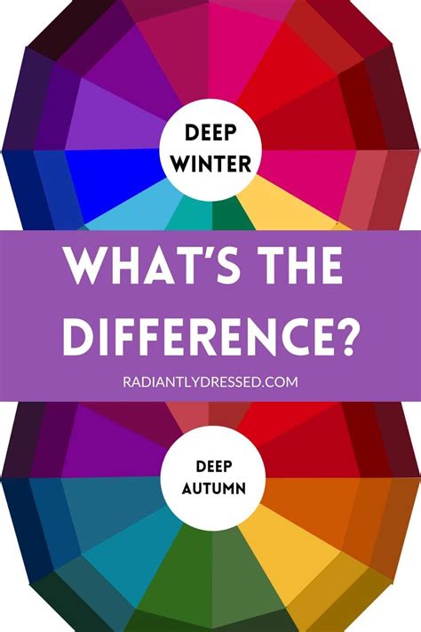 Deep Winter vs Deep Autumn: Understanding Your Seasonal Color Palette