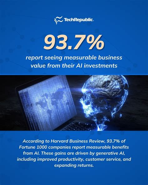 techrepublic technology news tips  advice attechrepublic