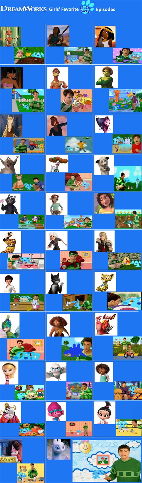 Dreamworks Girls Fav Blues Clues Episodes By Beatlesfangirl15 On Deviantart