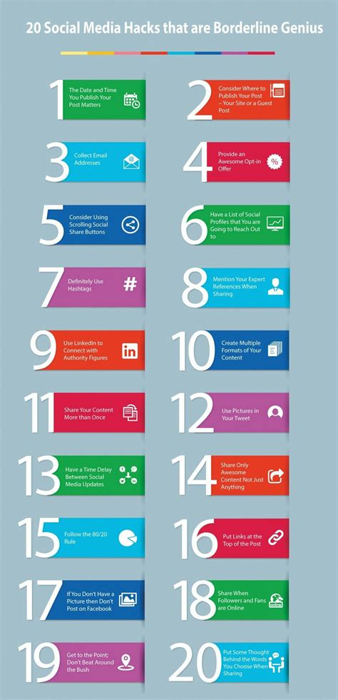 20 Social Media Hacks that are Borderline Genius by Rakibul Islam