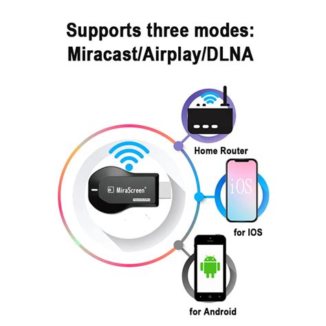 Беспроводной адаптер WI-FI MiraScreen M2 Pro Wireless Display HDMI ...