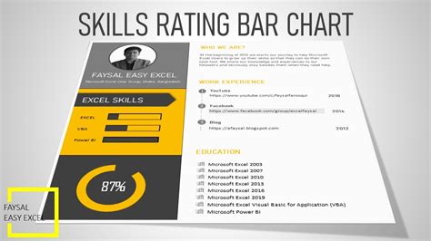 Skills Rating Bar Chart For Professional Modern Resume In Excel 2016