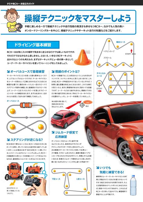 Free Tamiya RC Model Beginner's Guide (Japanese 2016-12) - TamiyaBlog