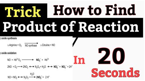 Unraveling The Molecules: A 5-Step Guide To Identifying Chemical Reaction Products