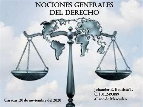 2da Actividad De Nociones Generales Del Derecho By Johander Bautista