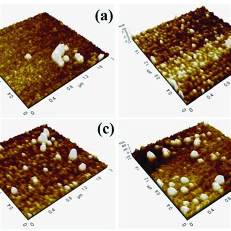 Atomic force microscope (AFM) images of (a) 200 W, (b) 300 W, (c) 400 W ... 