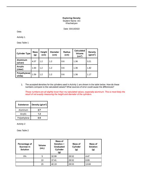 Exploring Density Lab Report For Week And It Is Great To Look At For