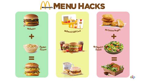 12 Mcdonalds Menu Hacks To Save Money And Enjoy Tasty Food Freebies