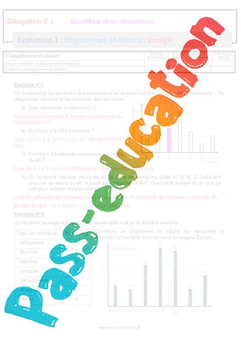 Diagrammes En B Tons Me Evaluation Bilan Contr Le Avec La