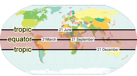 Tropic Of Cancer Capricorn Equator Pass Through Continent And Countries Top 10 Deserts North