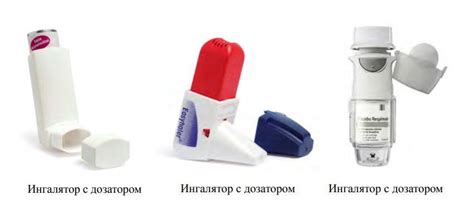 Ингаляции при астме: эффективность, техника, правила проведения и препараты