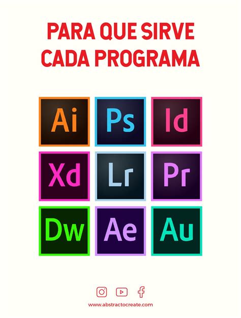 Para qué sirve cada programa de Adobe CC en 2020 Consejos de diseño