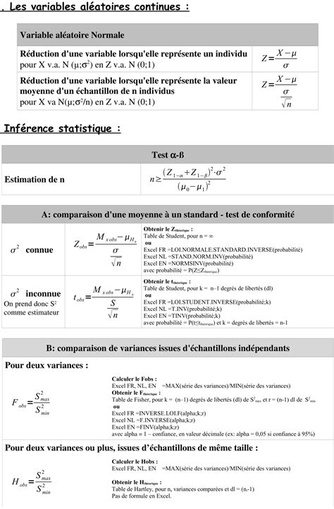 Formulaire Statistique Descriptive