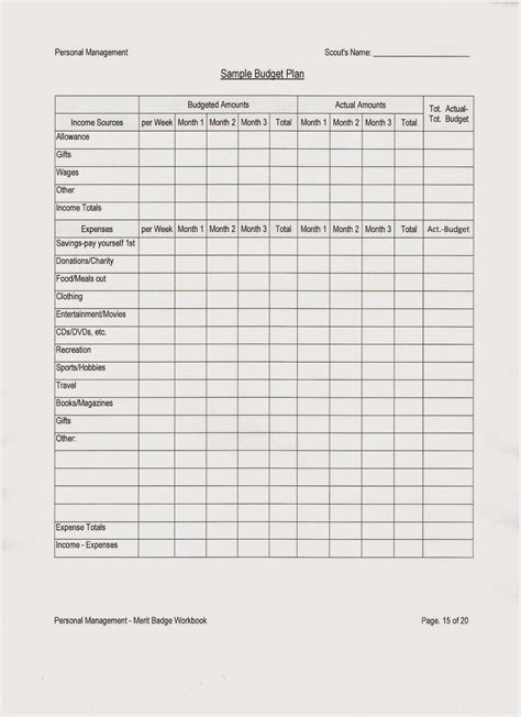 Bsa Fishing Merit Badge Worksheets