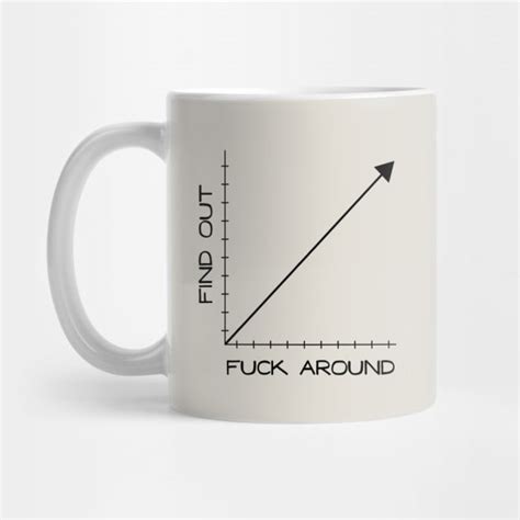 Fuck Around And Find Out Chart Graph Fuck Around And Find Out Mug TeePublic