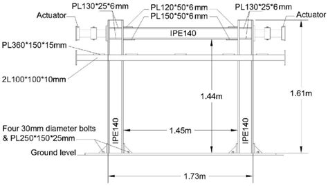 Schematic view of MRF specimen. | Download Scientific Diagram