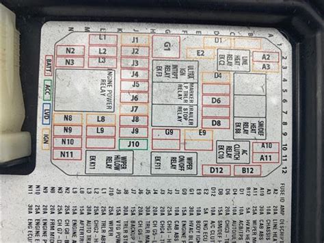 2014 Kenworth T680 Fuse Panel Diagram