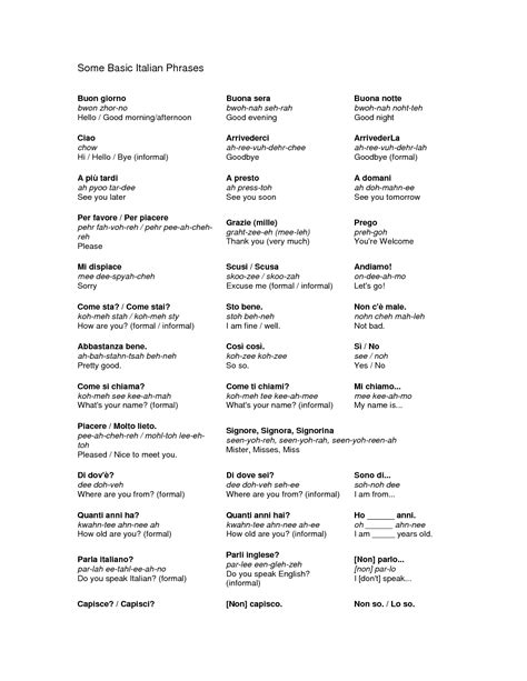 Printable Italian Phrases