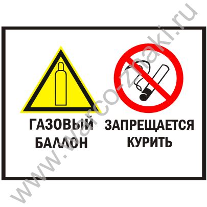 Знак «Газовый баллон. Запрещается курить» артикул PG01 купить оптом и в ...