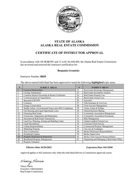 Alaska Real Estate Commission Renews Ben Gromicko as a Real Estate