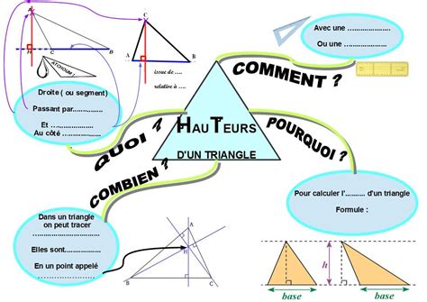 Fraction E Addition Soustraction Produit Par Un Entier Artofit