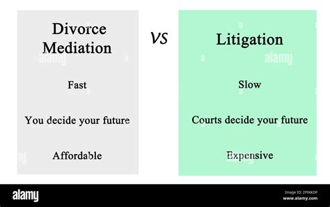 Comparison: Divorce Mediation vs Litigation Stock Photo - Alamy