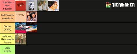 Carpenters Album Rank Without Possums Albums Rtierlists