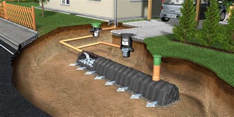 Смотровой колодец для дренажа: установка и ее особенности, материалы ...