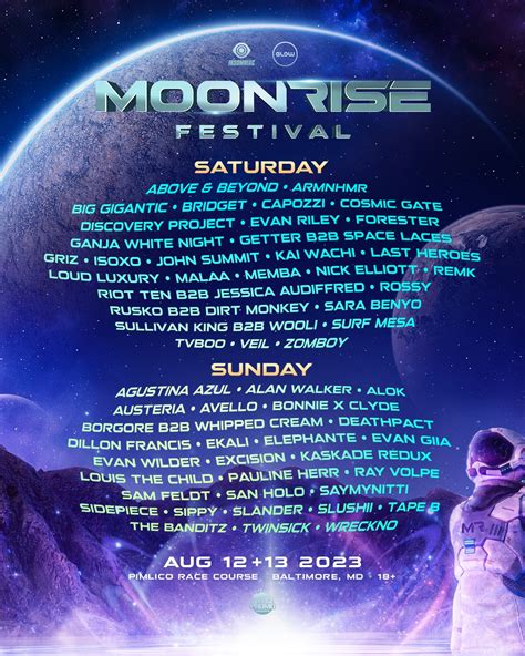 Moonrise Festival 2023 Lineup | Grooveist